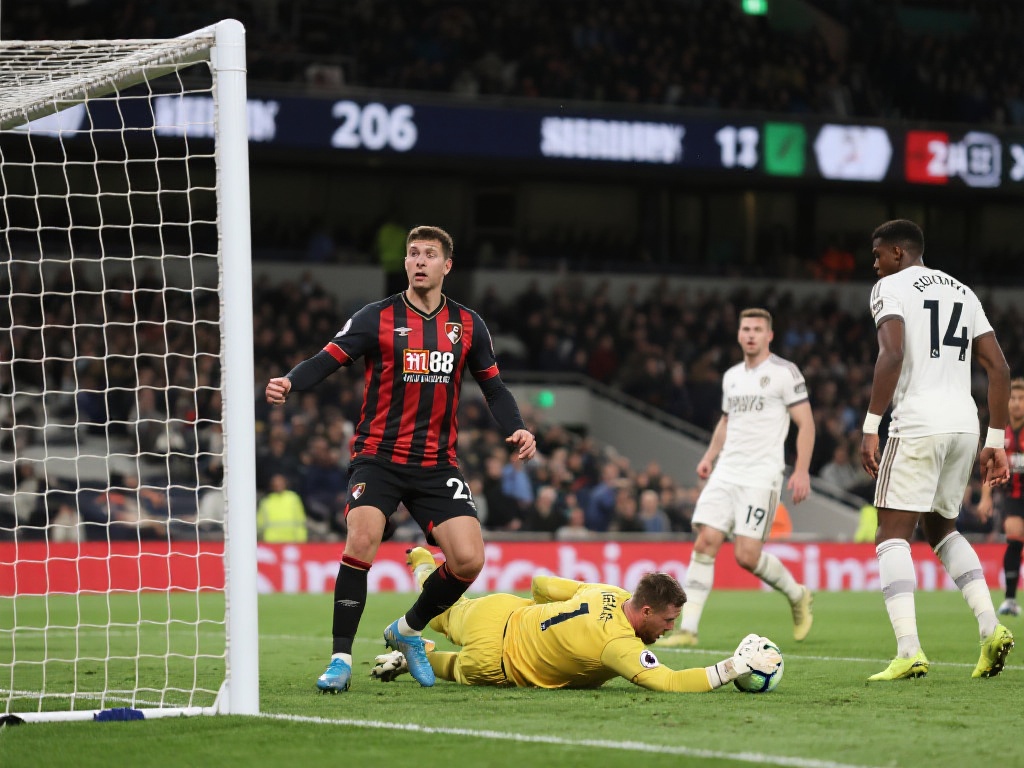 这表明俱乐 这表明俱乐